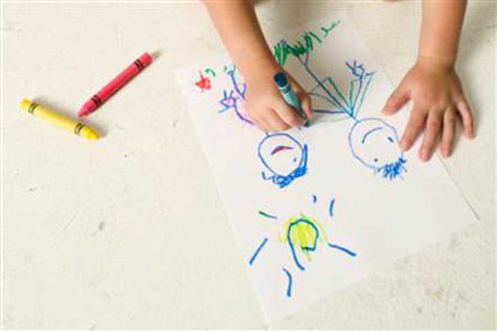 Your Child Can Write As Well As Draw In A Controlled Manner Now